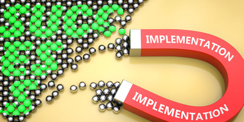 Implementation attracts success - pictured as word Implementation on a magnet to symbolize that Implementation can cause or contribute to achieving success in work and life, 3d illustration