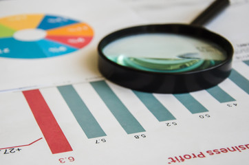 Magnifier calculator lies on a color chart. financial responsibility