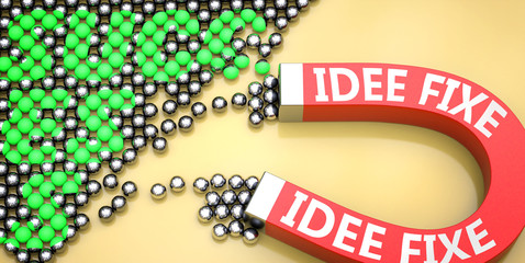 Idee fixe attracts success - pictured as word Idee fixe on a magnet to symbolize that Idee fixe can cause or contribute to achieving success in work and life, 3d illustration