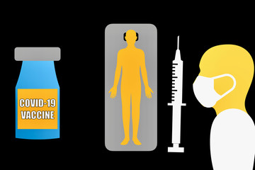 新型コロナウイルスワクチン