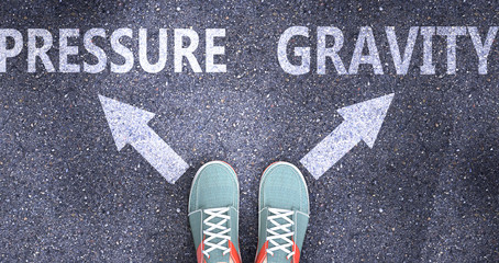 Pressure and gravity as different choices in life - pictured as words Pressure, gravity on a road to symbolize making decision and picking either Pressure or gravity as an option, 3d illustration