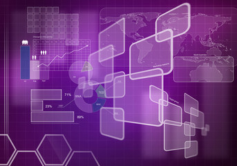 Innovative technologies