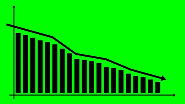 Animated chart of financial decline with a trend line chart. Economic crisis, recession, decrease graph. Bar chart. Profit down. Vector illustration isolated on green background.