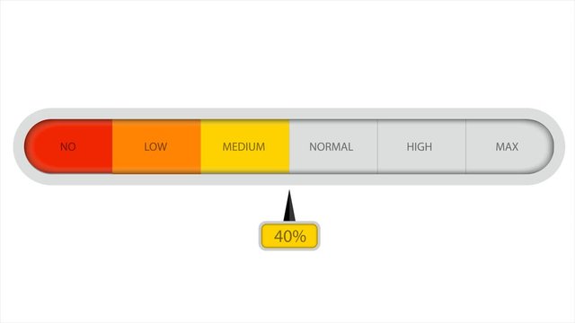 Ruler diagram of rating. Bar of meter with progress level from red to green . Concept graphic slider infographic.