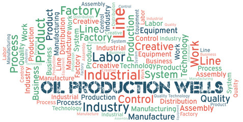 Oil Production Wells word cloud create with text only.