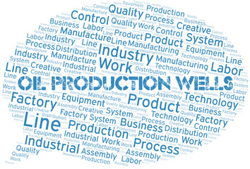 Oil Production Wells word cloud create with text only.