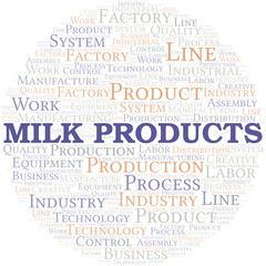 Milk Products word cloud create with text only.