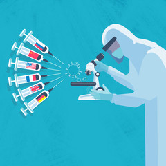 Vaccin pour coronavirus, covid19