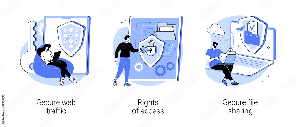 Poster data transfer abstract concept vector illustration set. secure web traffic, rights of access, secure