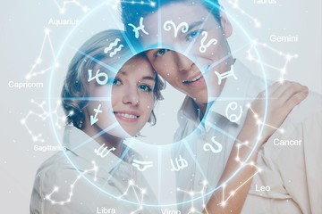 Horoscope.