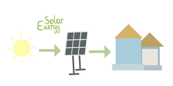 Illustrations on the theme of ecology, green energy and eco friendly house; vector illustration