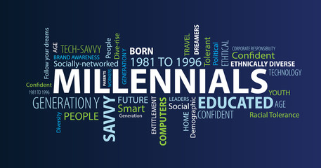 Millennials Word Cloud on a Blue Background