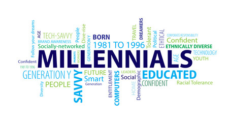 Millennials Word Cloud on a White Background