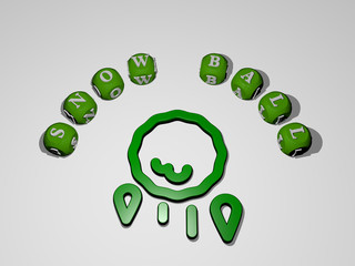 SNOW BALL icon surrounded by the text of individual letters, 3D illustration for winter and background