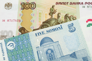 A macro image of a Russian one hundred ruble note paired up with a blue and white five somoni bank note from Tajikistan.  Shot close up in macro.