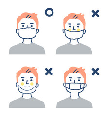 正しいマスクの付け方　正しくないマスクの付け方