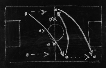 Soccer, football plan on black chalkboard, blackboard background and texture with tactics and...