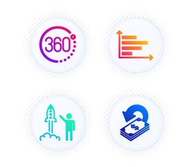 Launch project, 360 degrees and Horizontal chart icons simple set. Button with halftone dots. Cashback sign. Business innovation, Full rotation, Presentation graph. Financial transfer. Vector