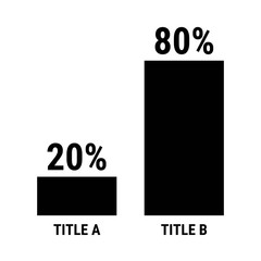 Compare twenty and eighty percent bar chart. 20 and 80 percentage comparison.