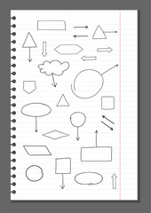 block diagram flowchart vector collection. mindmap set of hand-drawn system structure elements circle oval rectangle square arrow in sketch doodle outline style.