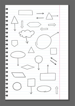 block diagram flowchart vector collection. mindmap set of hand-drawn system structure elements circle oval rectangle square arrow in sketch doodle outline style.