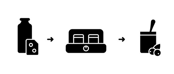 Silhouette icons set, instruction. Simple recipe for preparation homemade sweet yoghurt in electric yogurt maker with fruits or berries added to finished dairy product. Black flat vector illustration