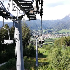 Aussicht Natur 