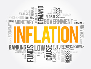 Inflation word cloud collage, business concept background