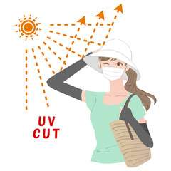 紫外線対策をした女性　04
