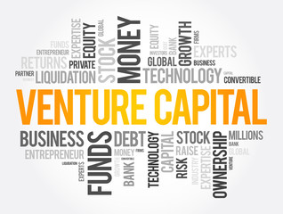 Venture Capital word cloud collage, business concept background