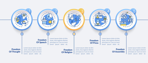 Fototapeta na wymiar Basic human freedoms vector infographic template. Freedom of press. Presentation design elements. Data visualization with 5 steps. Process timeline chart. Workflow layout with linear icons