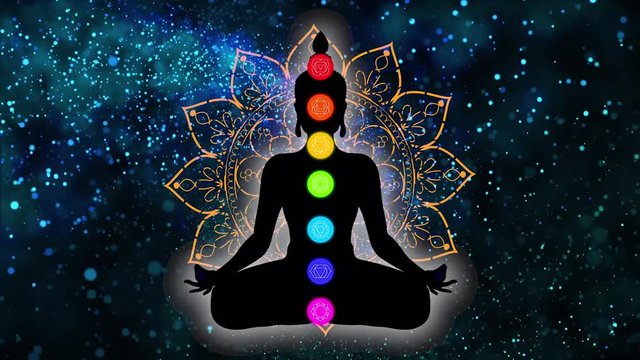 Meditation Animation, Positive Healing energy, Chakras, Aura
