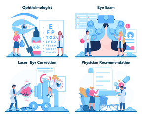 Ophthalmologist concept set. Idea of eye exam and treatment.