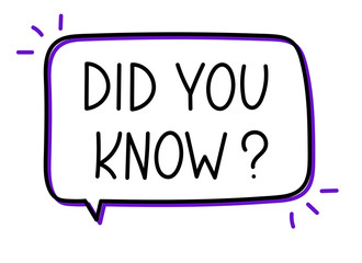 Did you know question inscription. Handwritten lettering illustration. Black vector text in speech bubble. Simple outline marker style. Imitation of conversation.