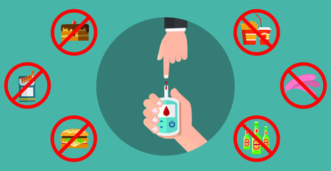 Recommendations for diabetics. Blood glucose testing meter.Diabetes. 