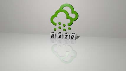 RAIN text of cubic dice letters on the floor and 3D icon on the wall, 3D illustration for background and beautiful