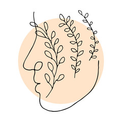 Hand drawing abstract female portrait line art isolated on white background. Modern vector illustration with geometric shapes. Eyes, lips and floral outline art.