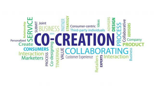 Co Creation Word Cloud on a White Background