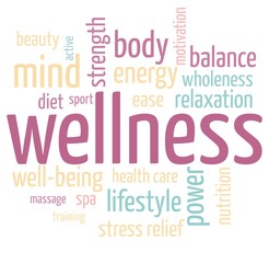 Wellness word cloud isolated on a white background. 