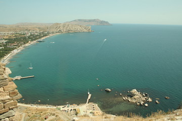 aerial view of the sea