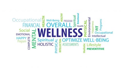 Animated Wellness Word Cloud on a White Background