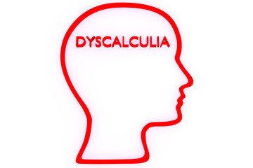 DYSCALCULIA - disorder concept