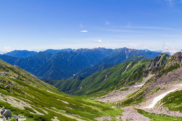 【北アルプス・立山】 登山道から望む 槍・穂高連峰と北アルプスの山々