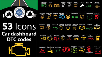 53 pack icons - Car dashboard, dtc codes, error message, check engine, fault, dashboard vector...