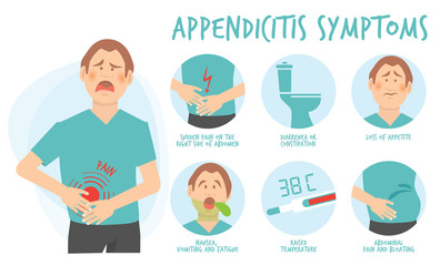 Symptoms appendicitis. Body treatment diharea gastric problems patient constipation body pain appendix vector health care infographic. Appendicitis infographic, diarrhea abdominal illustration