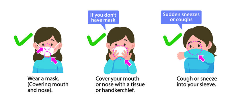 Coughing Manners.
Cough Etiquette.
Cover Your Nose And Mouth With A Tissue When Coughing And Sneezing.
Cough Or Sneeze Into Your Sleeve.