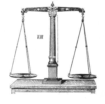 Balance scales in the old book Encyclopedia by I.E. Andrievsky, vol. 7A, S. Petersburg, 1892
