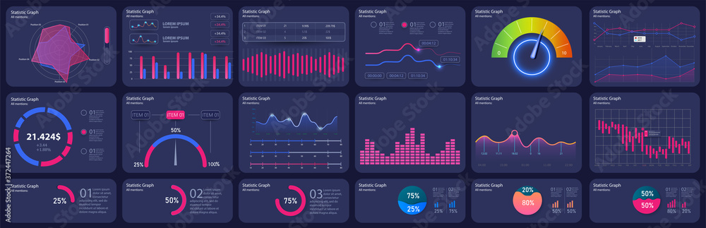 Poster different ui, ux, gui mobile screens modern infographic. diagram template and chart graph. flat web 
