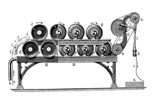 Drum dryer machine in the old book Big Encyclopedia, vol. 1, S. Petersburg, 1904