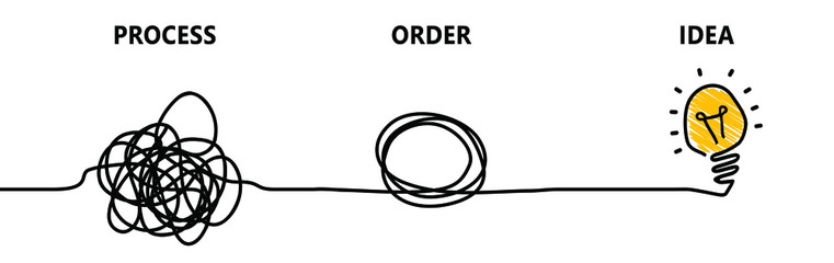 Slogan Did you now. Comic brain electric lamp idea doodle. FAQ, business loading concept. Fun vector light bulb icon or sign ideas. Brilliant lightbulb education or invention pictogram banner.